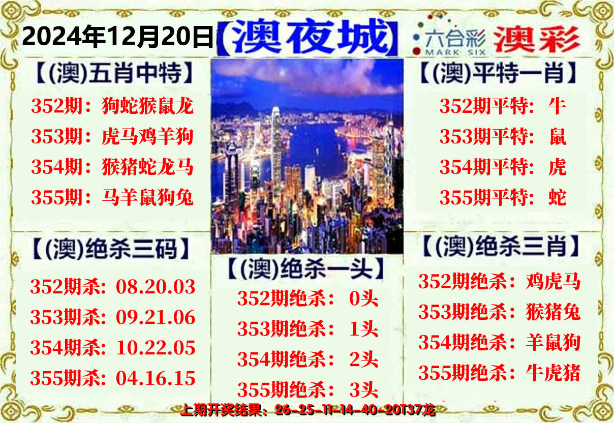 2024355期澳门夜城