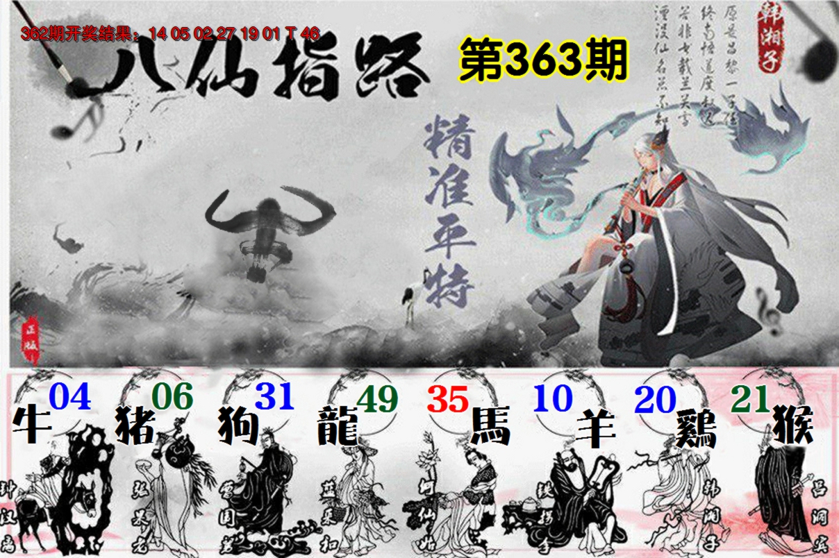 2024363期八仙指路