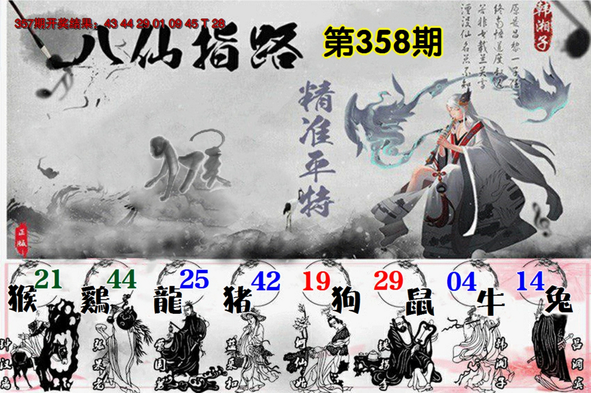 2024358期八仙指路