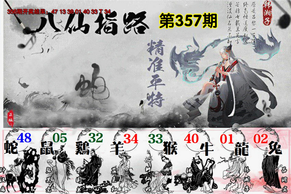 2024357期八仙指路
