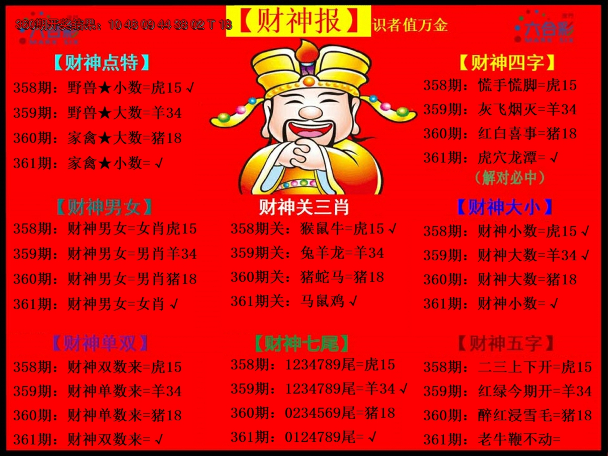 2024361期财神报