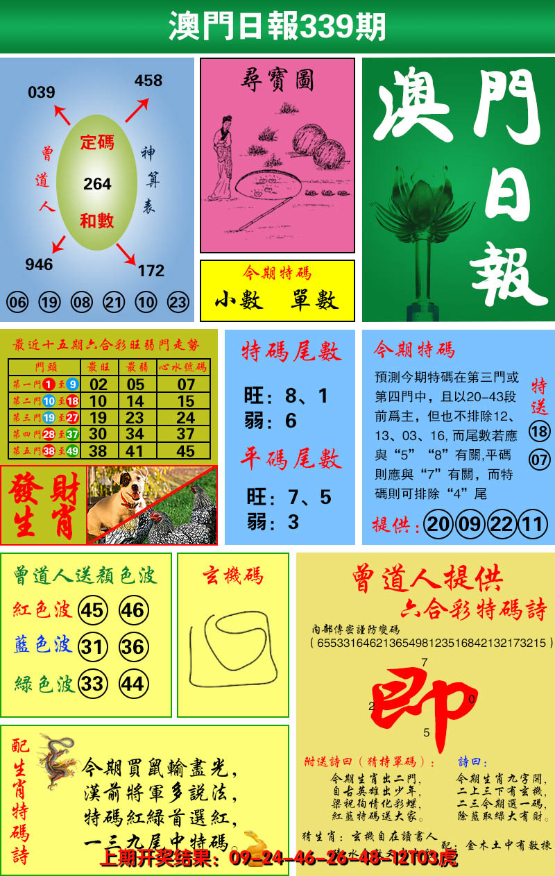 2024339期澳门日报