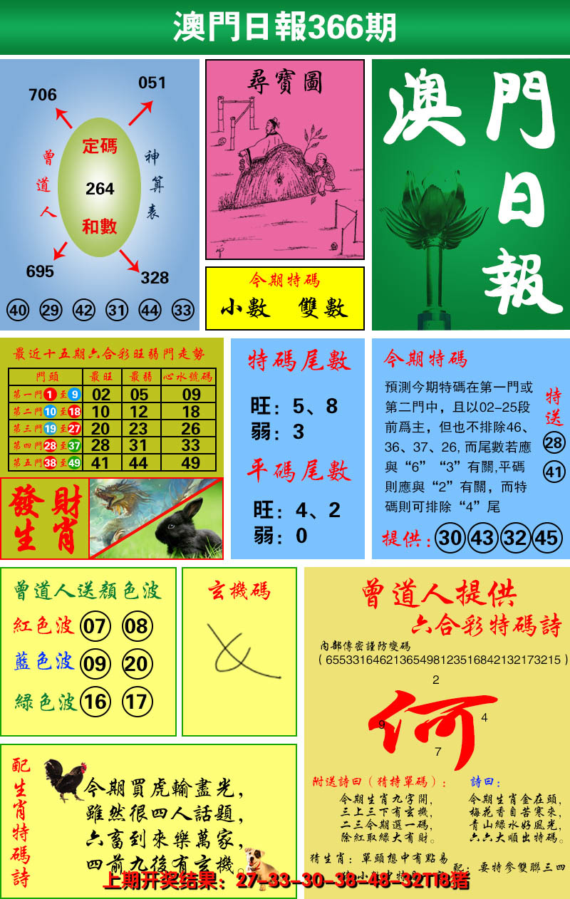 2024366期澳门日报