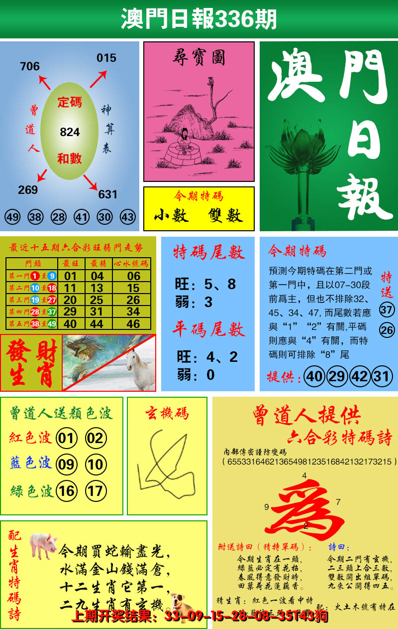 2024336期澳门日报