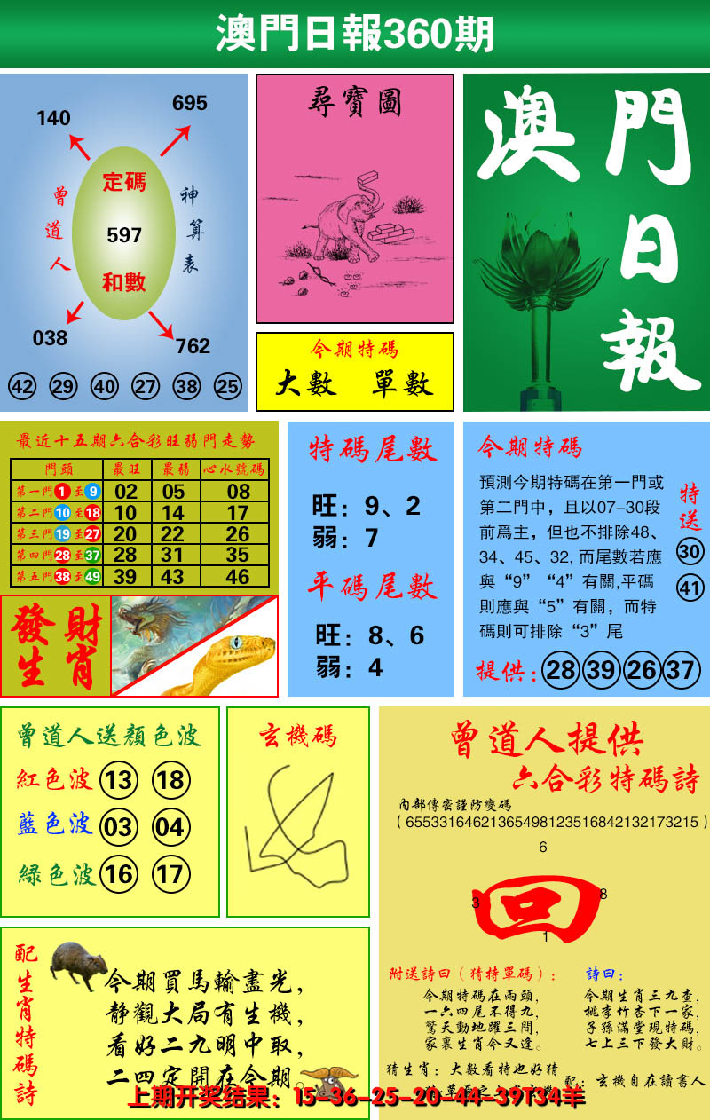 2024360期澳门日报