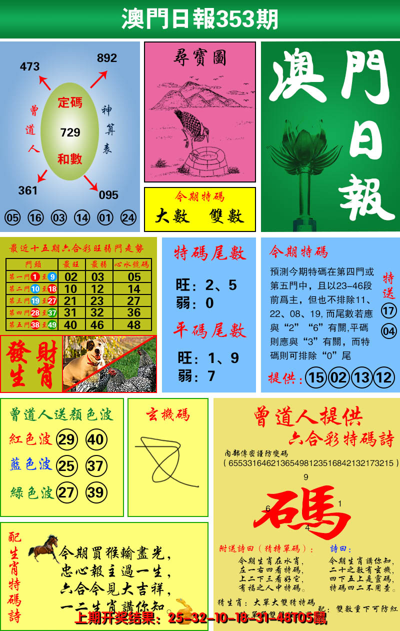 2024353期澳门日报