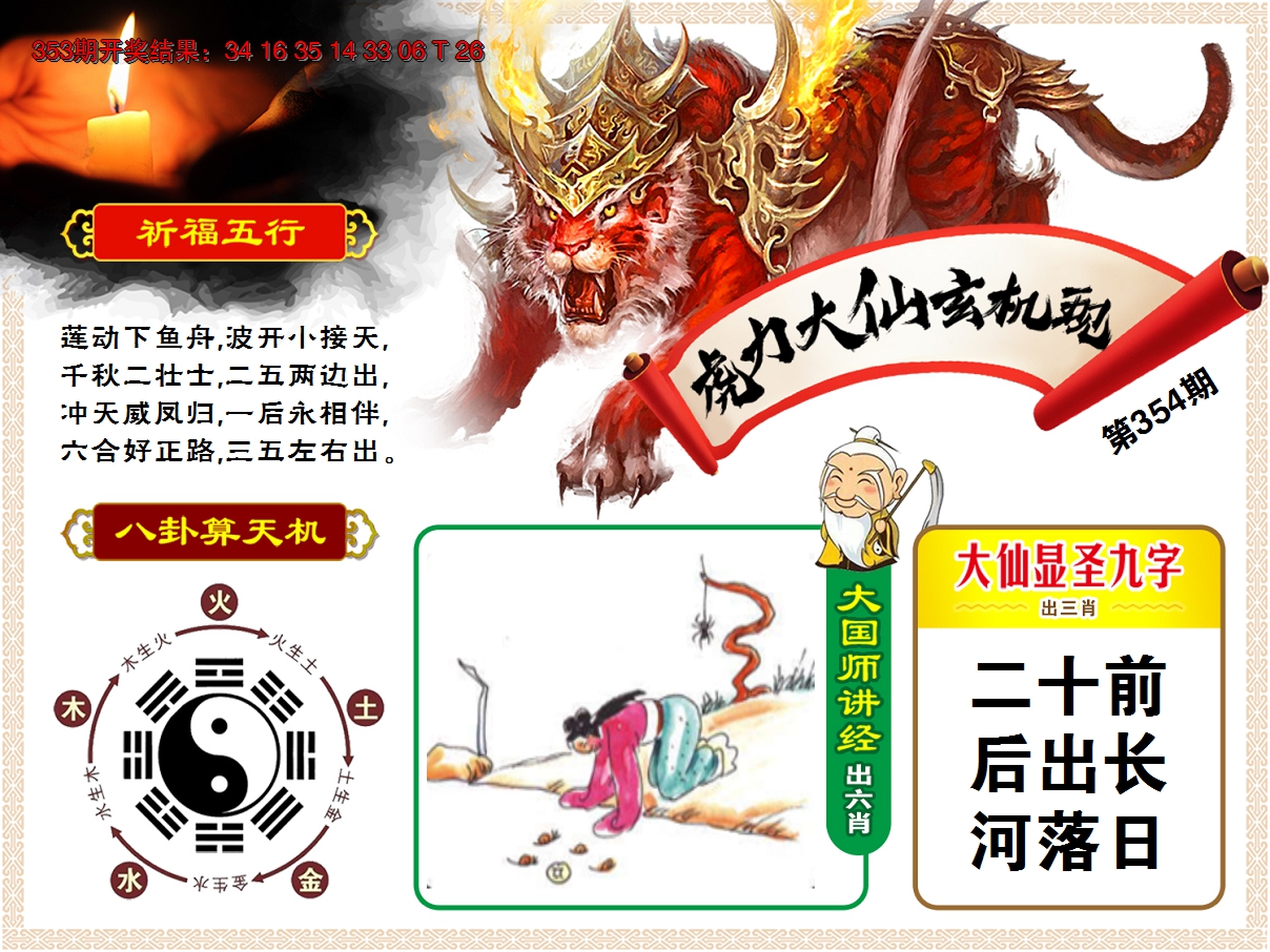 2024354期虎力大仙