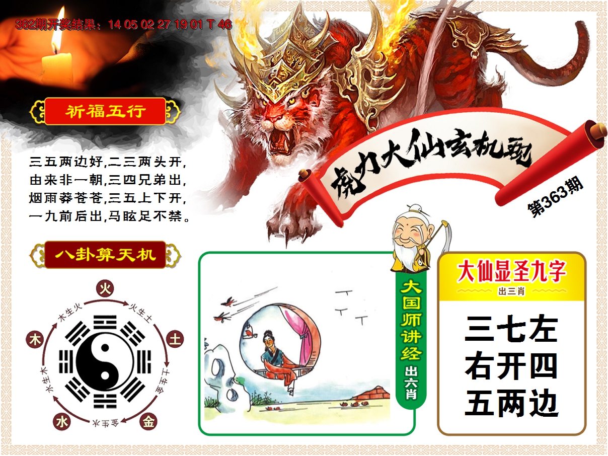 2024363期虎力大仙