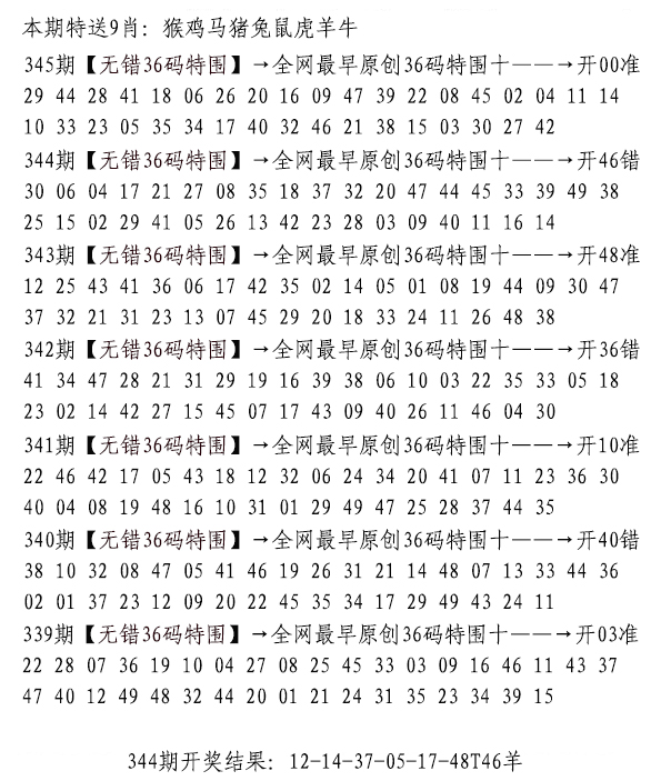 2024345期无错三十六码
