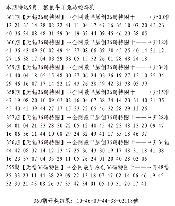 2024361期无错三十六码