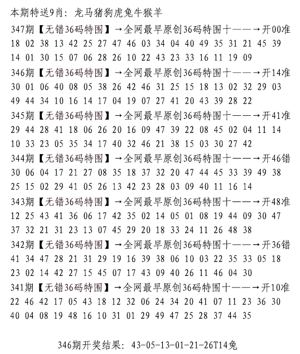 2024347期无错三十六码