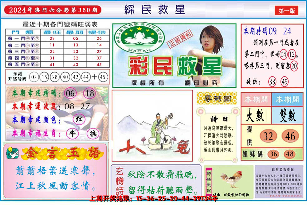 2024360期澳门彩民救星