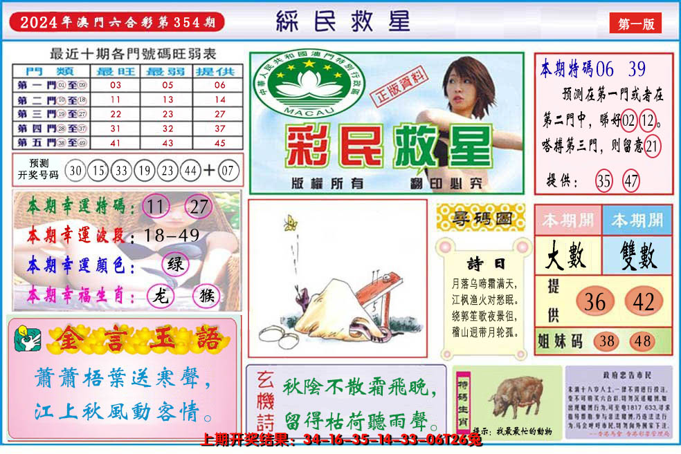 2024354期澳门彩民救星