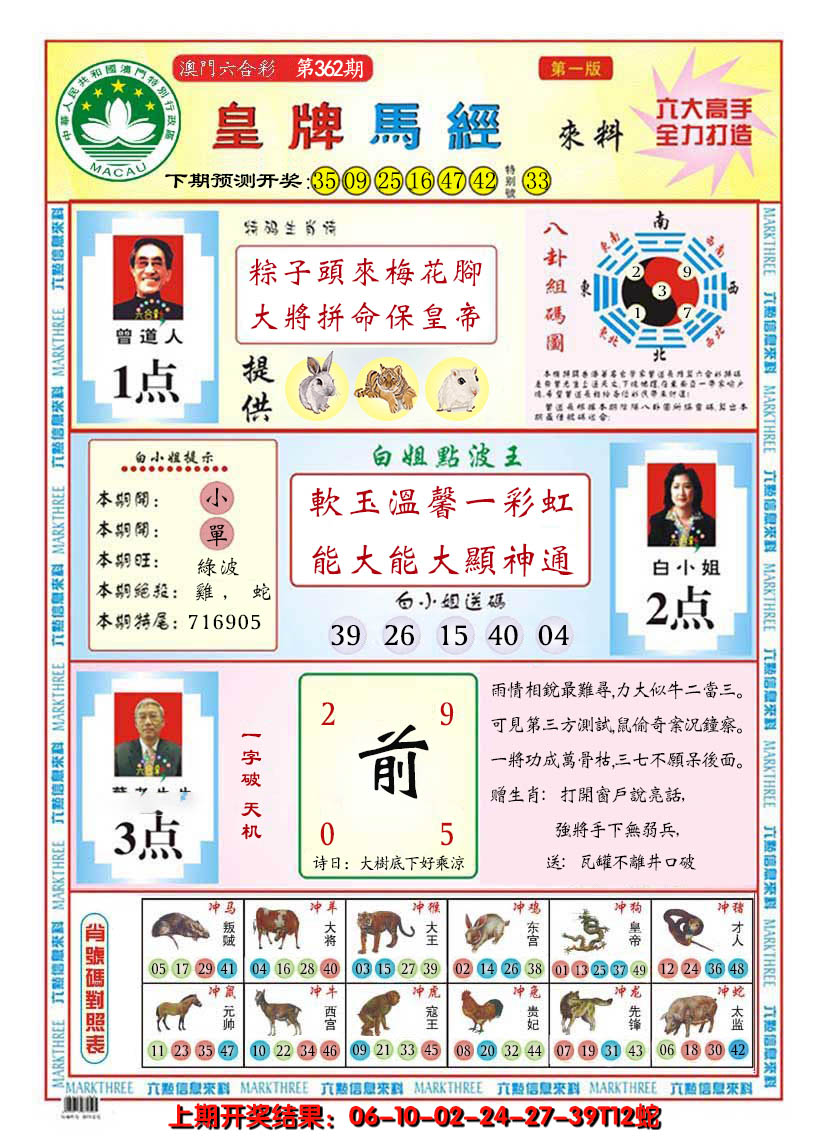 2024362期澳门皇牌马经