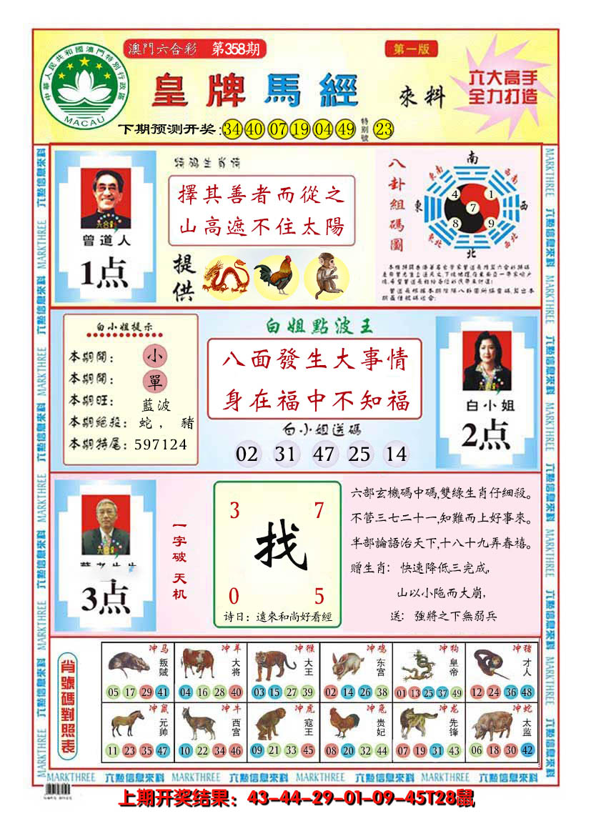 2024358期澳门皇牌马经