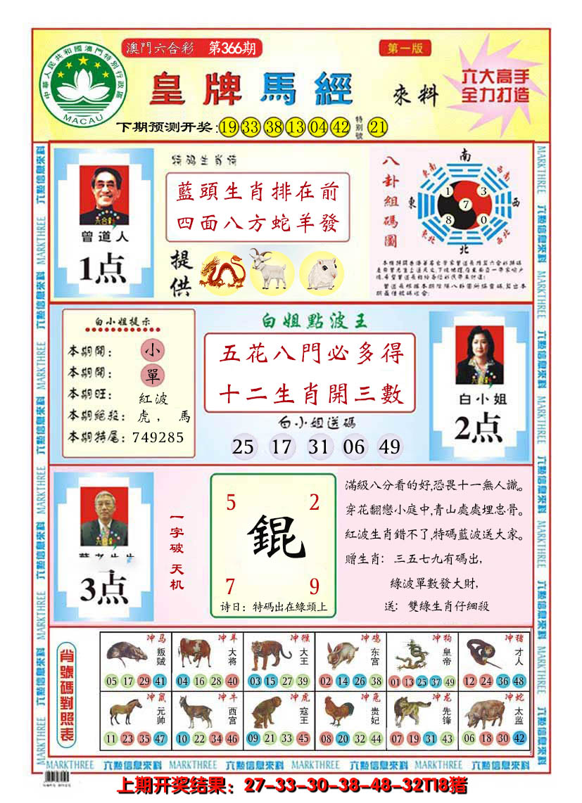 2024366期澳门皇牌马经