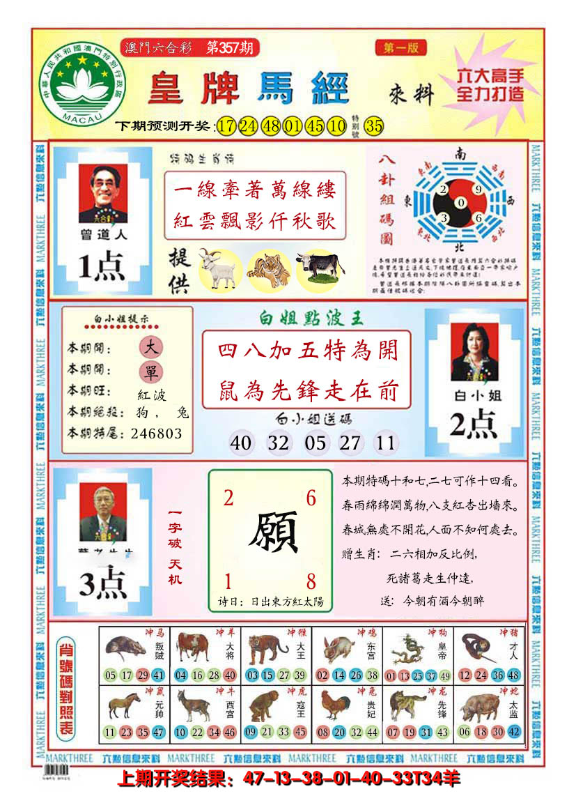 2024357期澳门皇牌马经