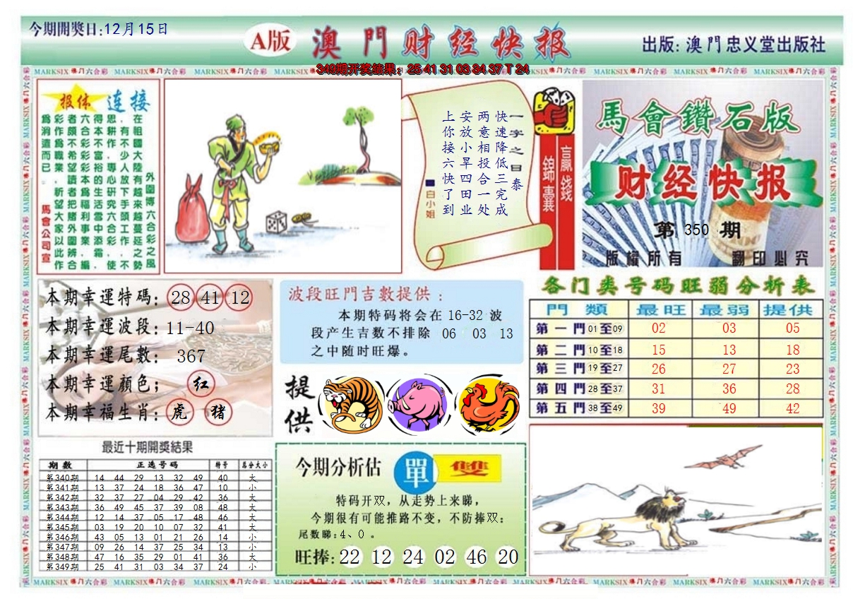 2024350期澳门财经快报