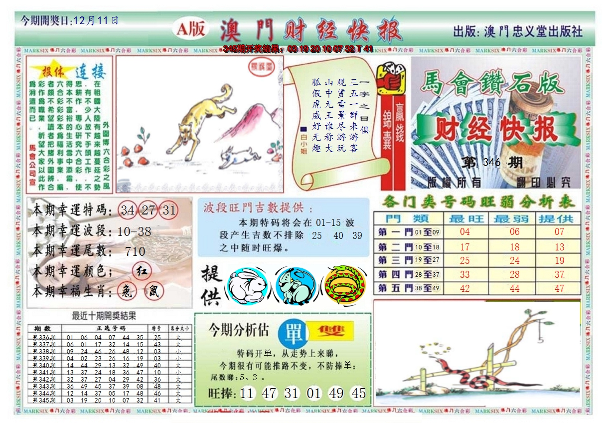 2024346期澳门财经快报