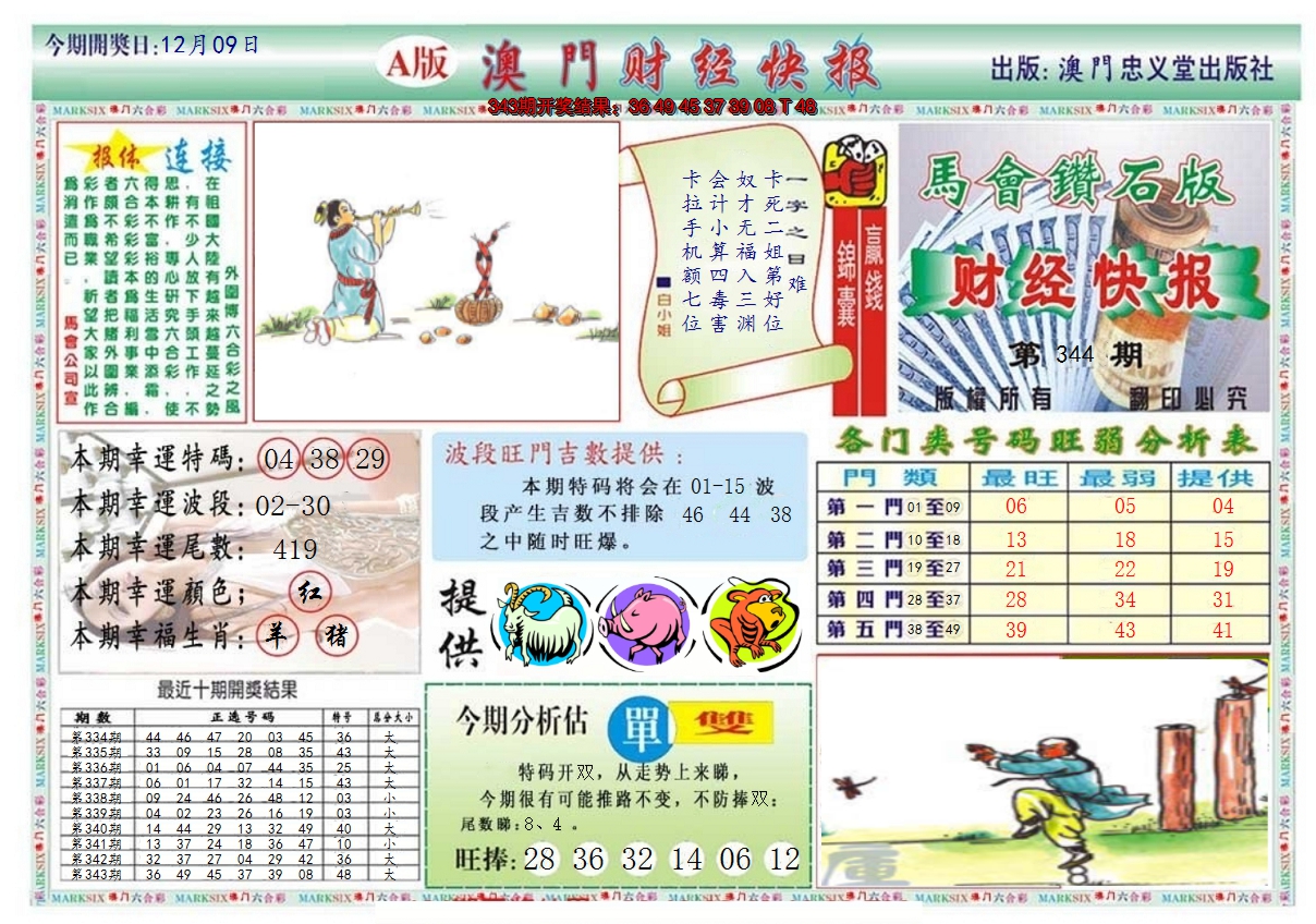2024344期澳门财经快报