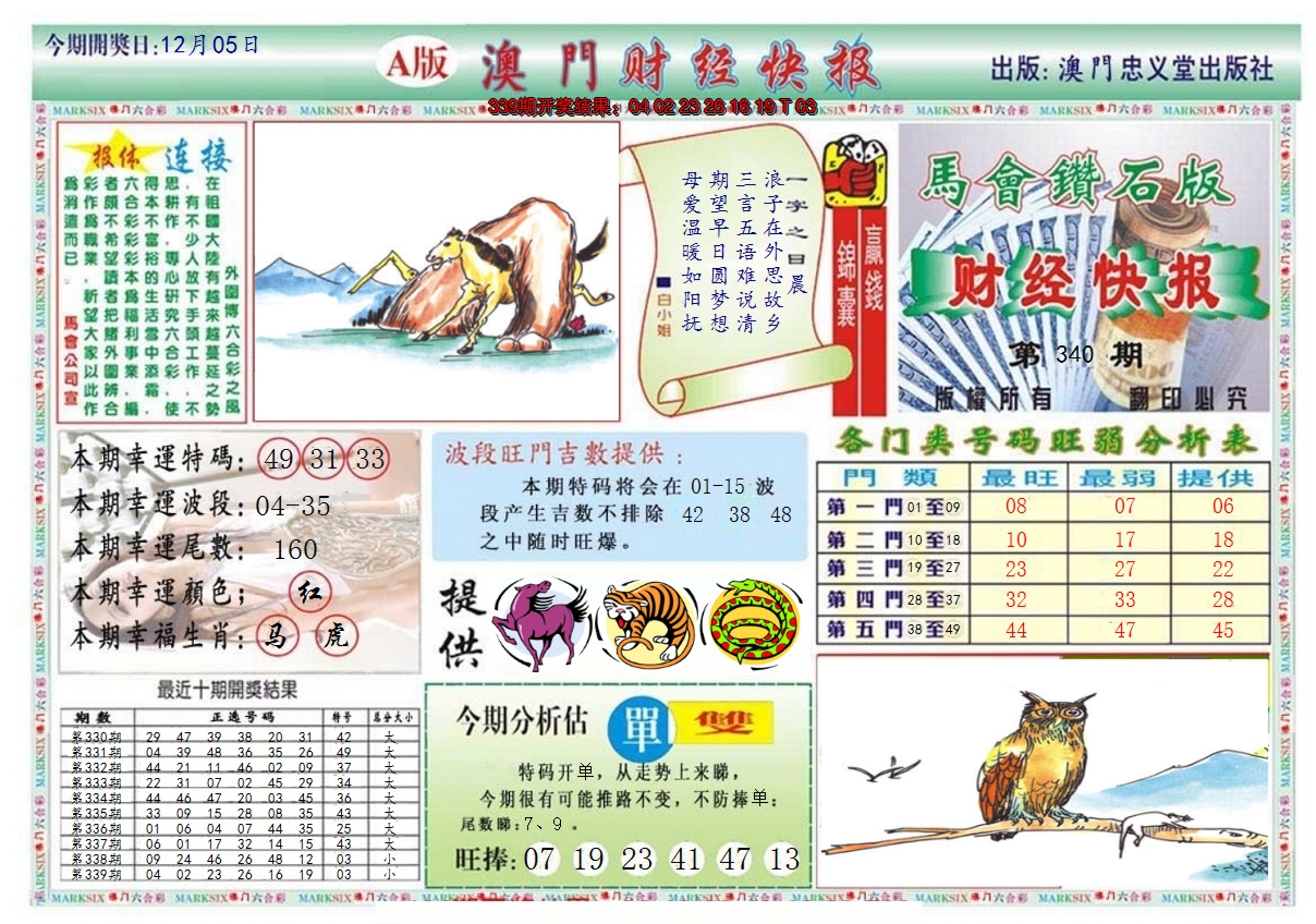 2024340期澳门财经快报