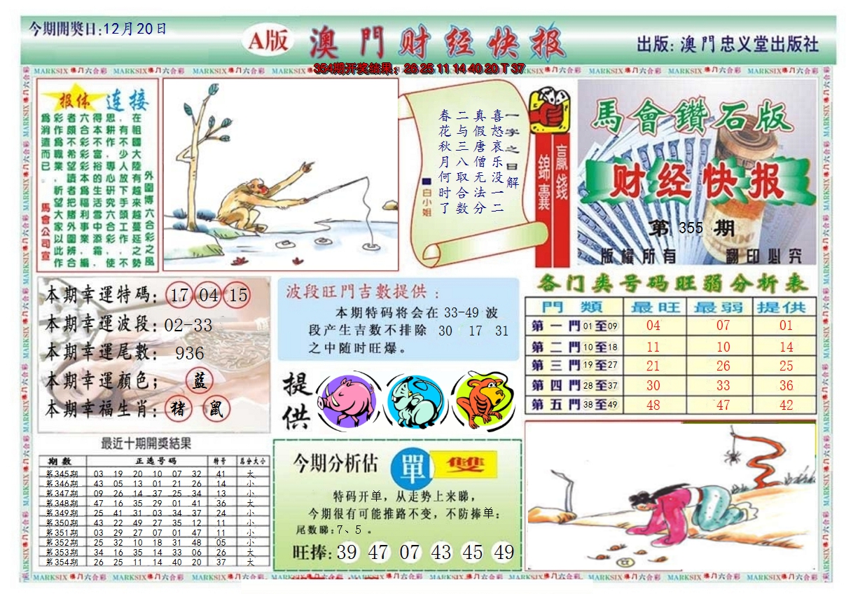 2024355期澳门财经快报