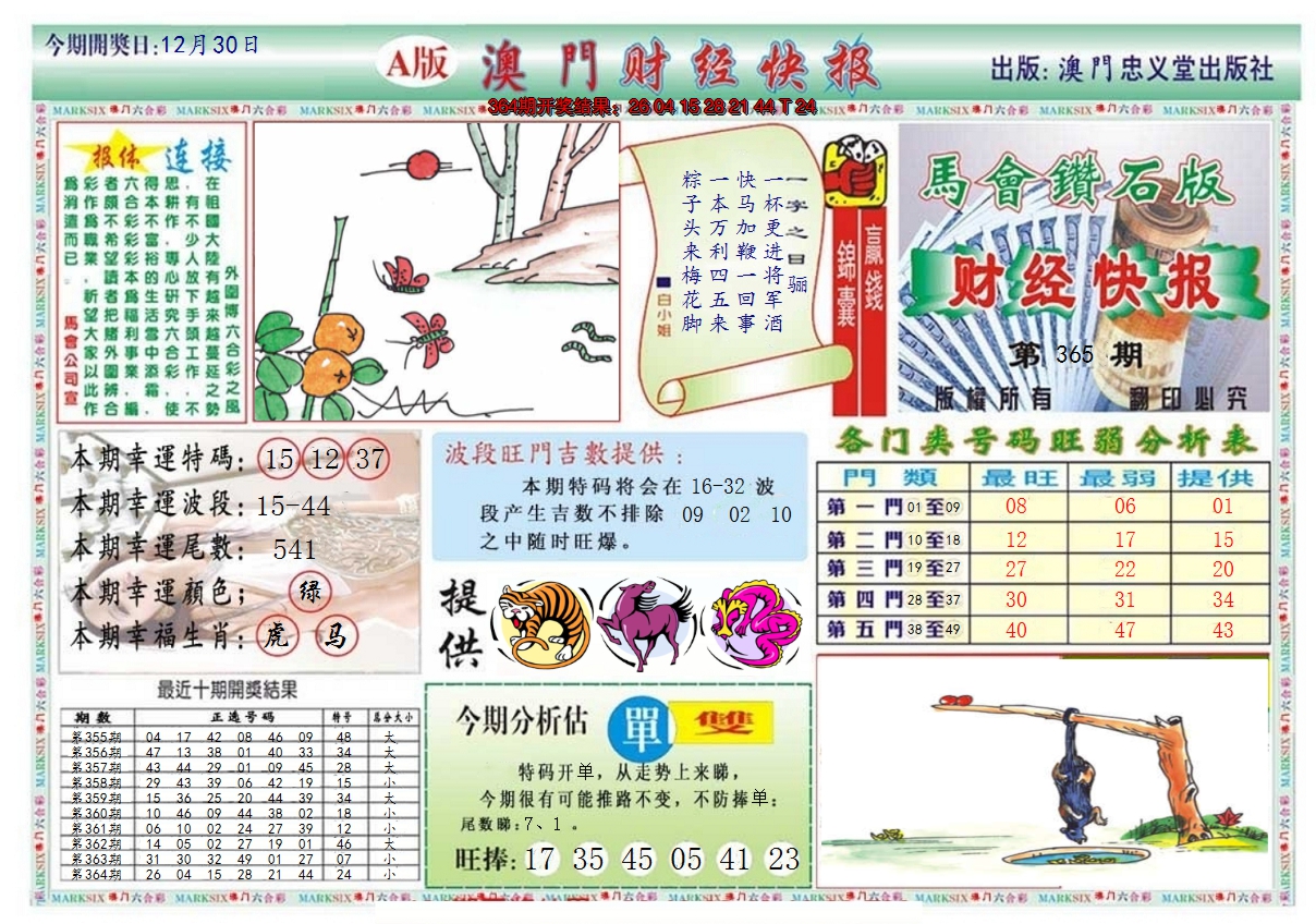 2024365期澳门财经快报