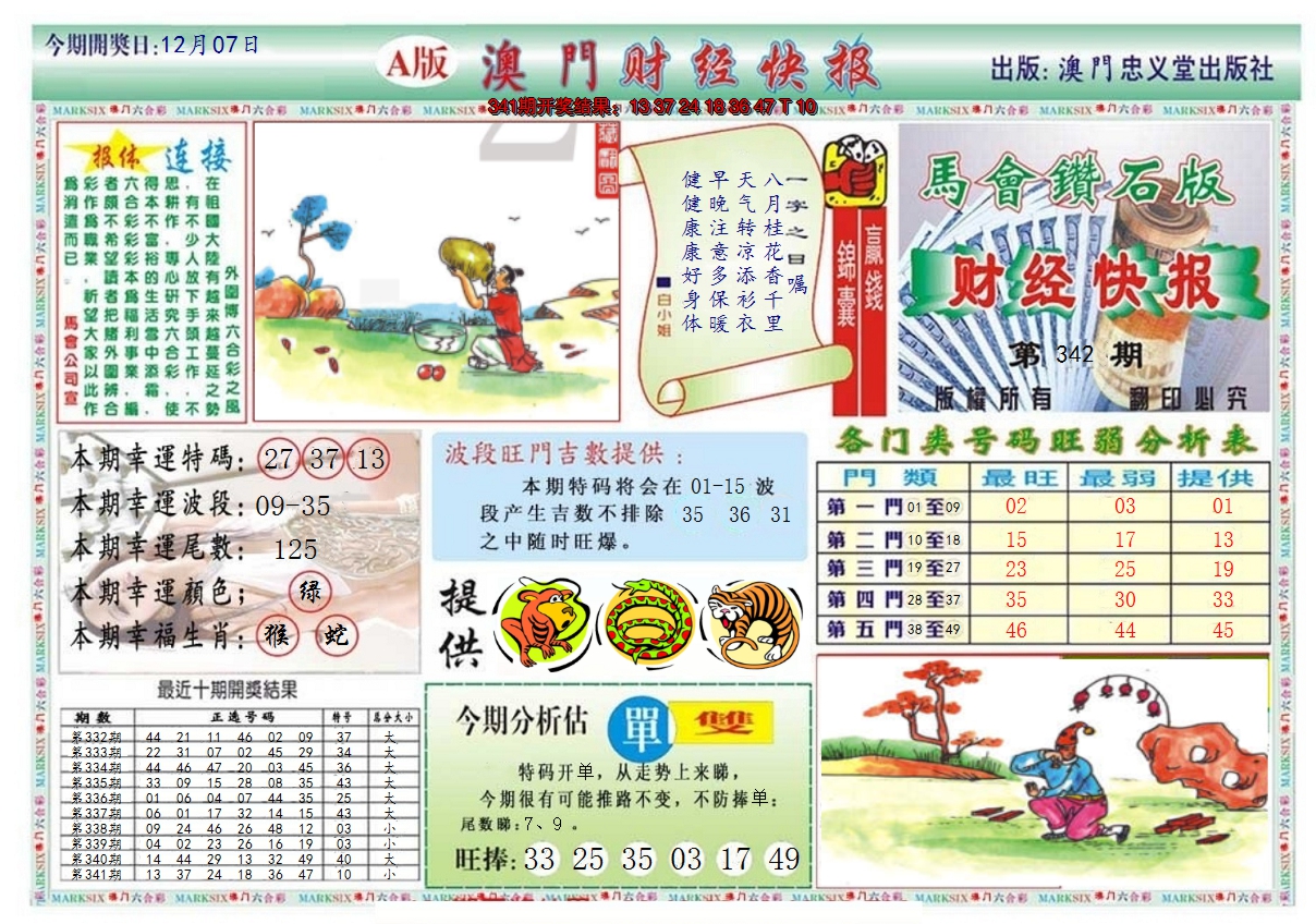 2024342期澳门财经快报
