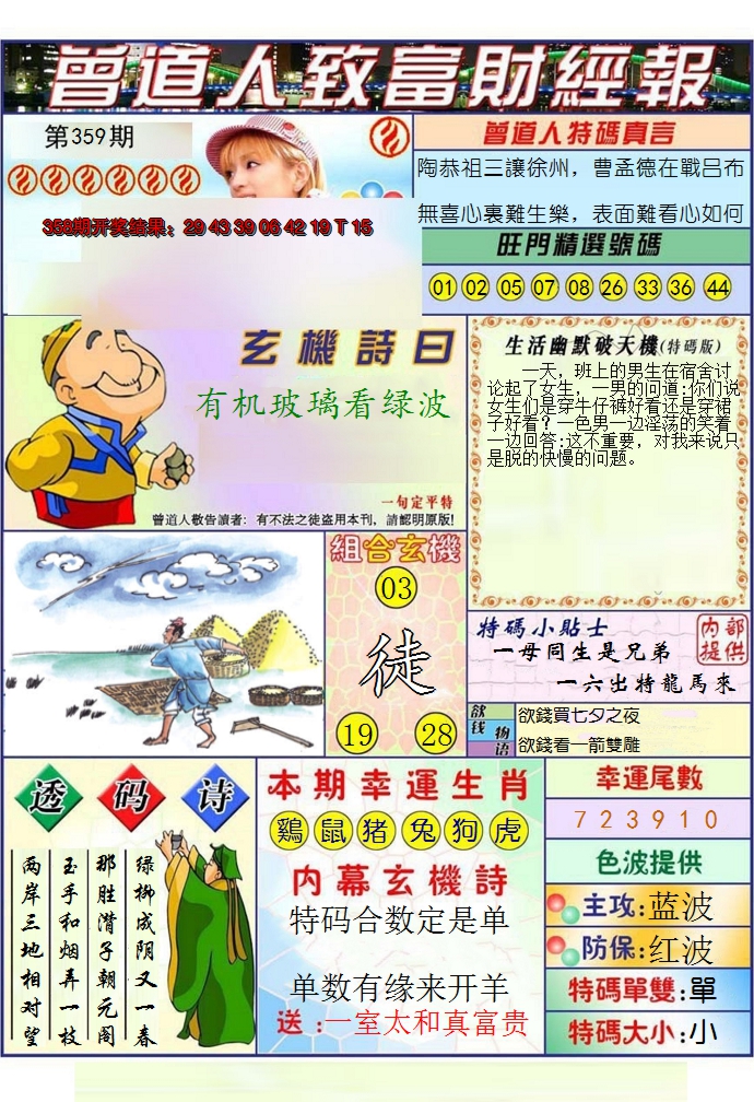 2024359期澳门曾道人致富财经报