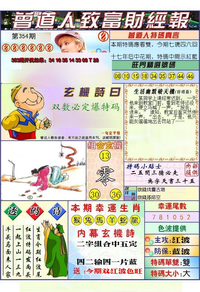 2024354期澳门曾道人致富财经报