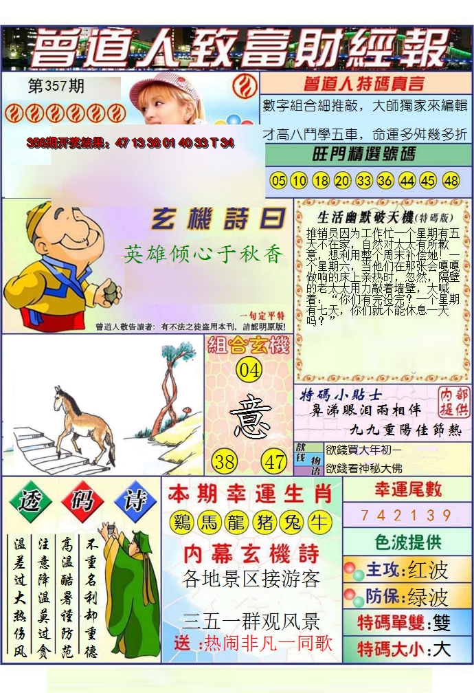 2024357期澳门曾道人致富财经报