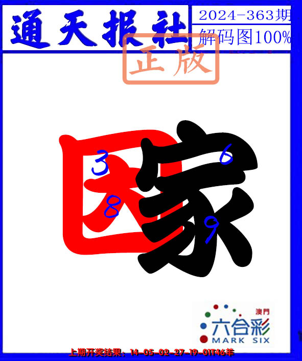 2024363期解码图