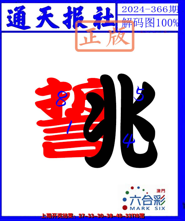2024366期解码图