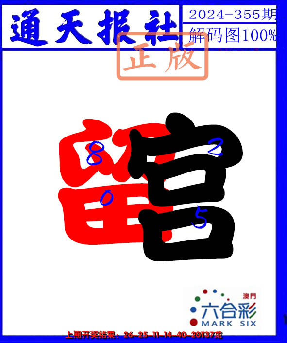 2024355期解码图