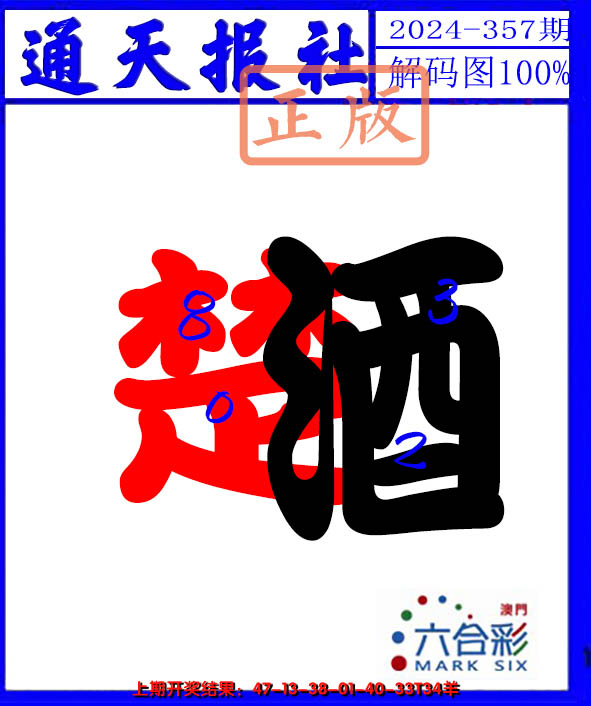 2024357期解码图