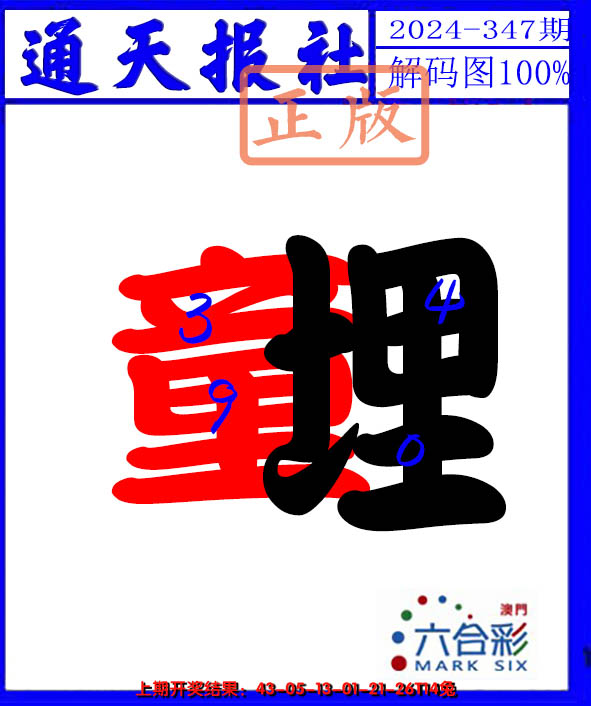 2024347期解码图