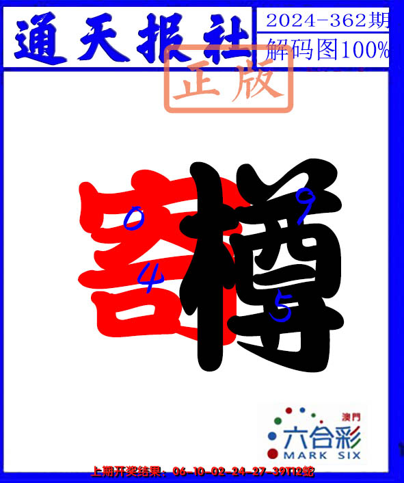 2024362期解码图