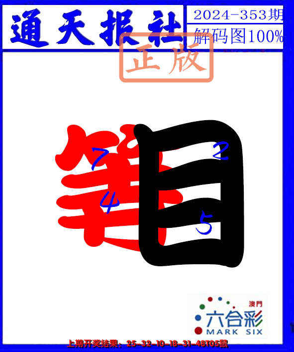 2024353期解码图