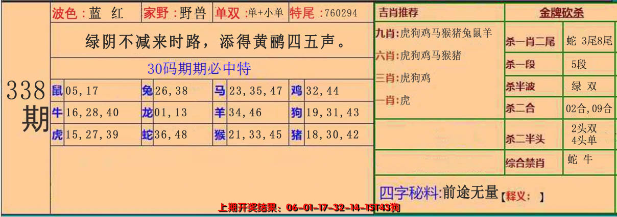 2024338期30码中特