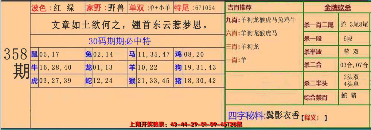 2024358期30码中特