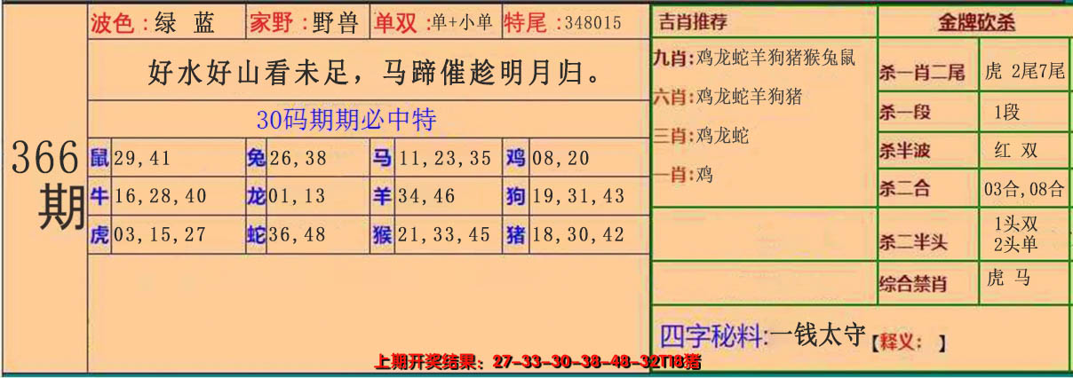 2024366期30码中特