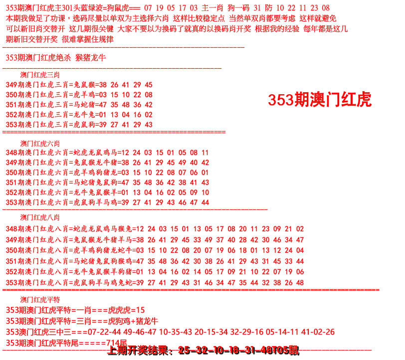 2024353期红虎图
