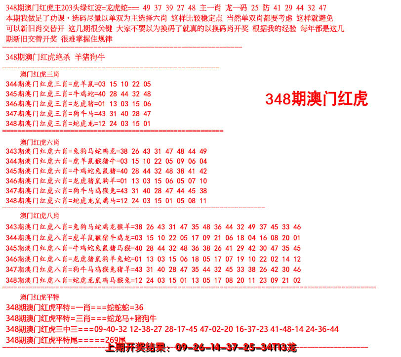 2024348期红虎图