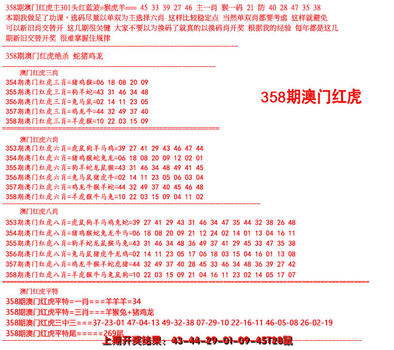 2024358期红虎图
