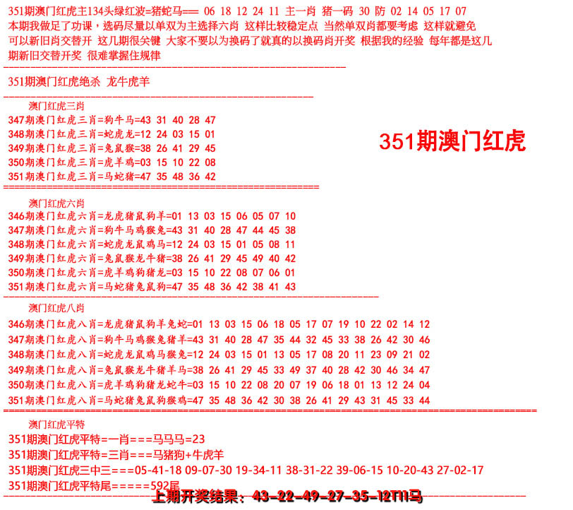 2024351期红虎图