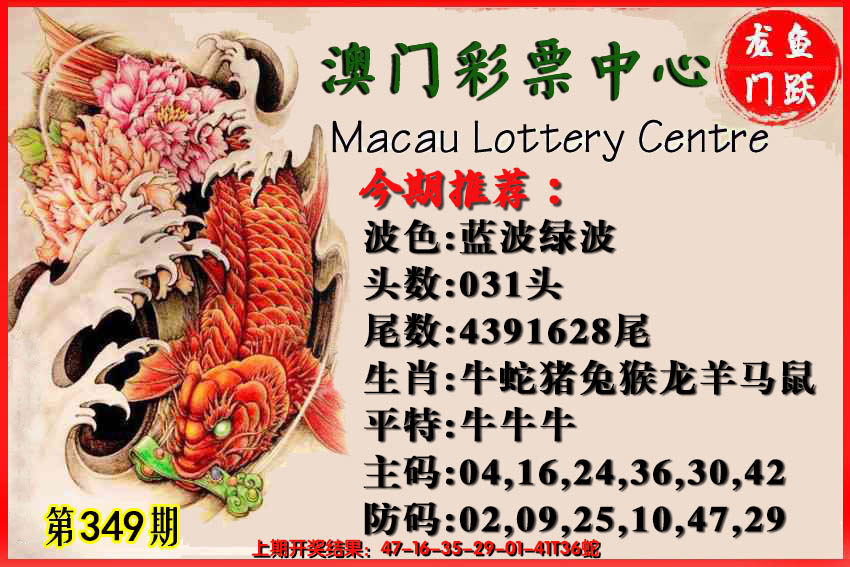2024349期鱼跃龙门