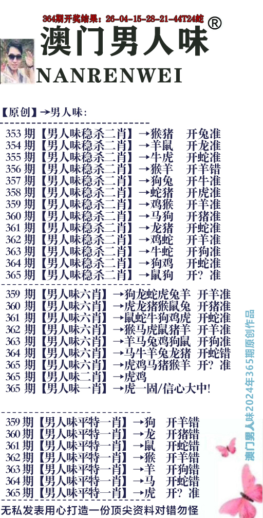 2024365期男人味