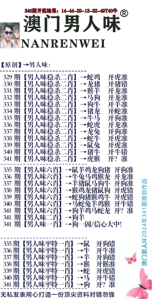2024341期男人味