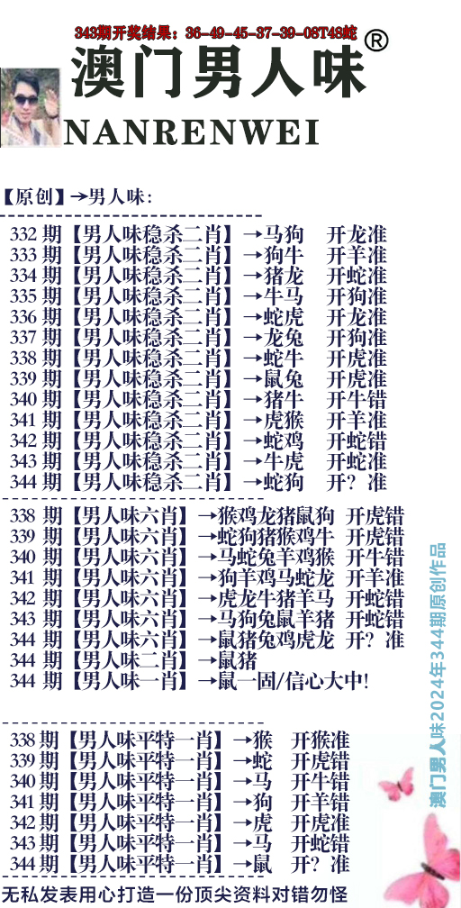 2024344期男人味