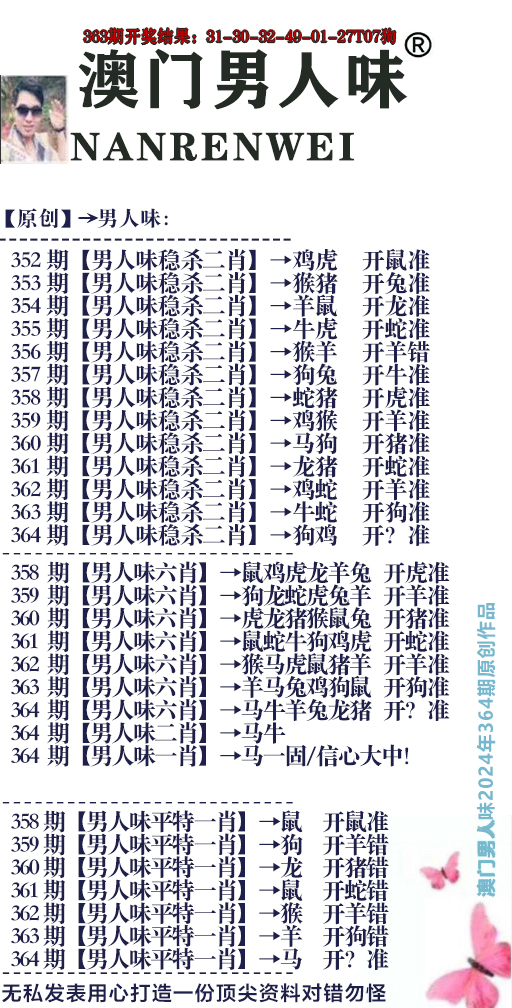 2024364期男人味